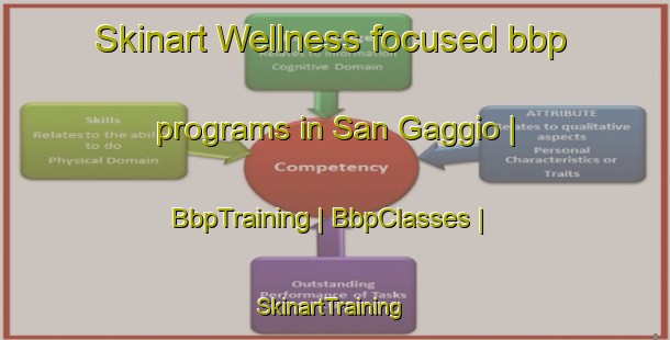 Skinart Wellness-focused bbp programs in San Gaggio | BbpTraining | BbpClasses | SkinartTraining-Italy